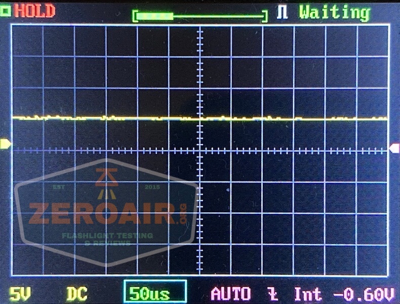 sofirn sp31uv ultraviolet 18650 flashlight pwm 1