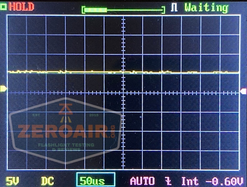 sofirn sp31uv ultraviolet 18650 flashlight pwm 2