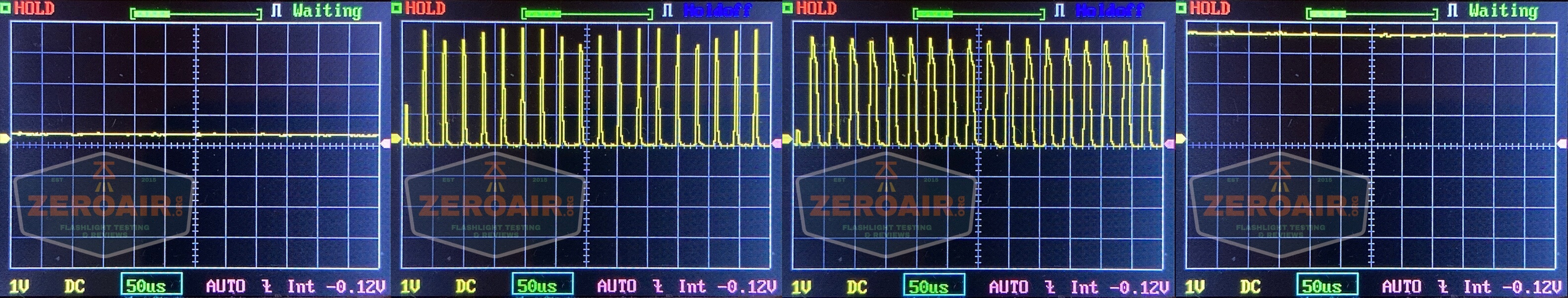 Convoy T2 14500 Aa