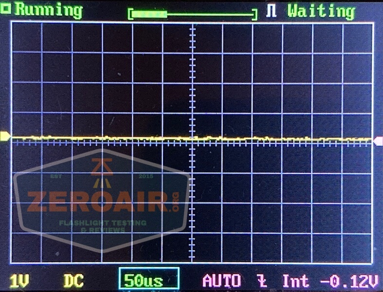 convoy t2 updated 14500/AA flashlight pwm aa 1