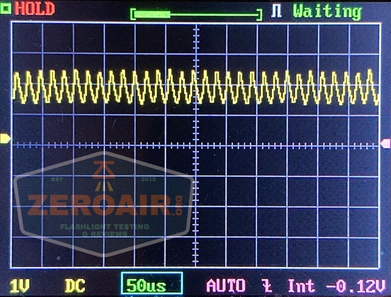 convoy t2 updated 14500/AA flashlight pwm aa 2