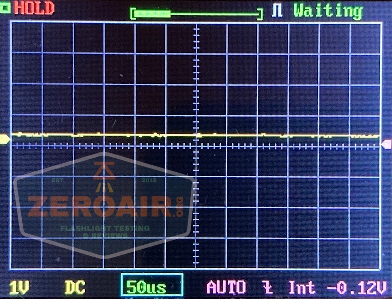 convoy t2 updated 14500/AA flashlight pwm 14500 1