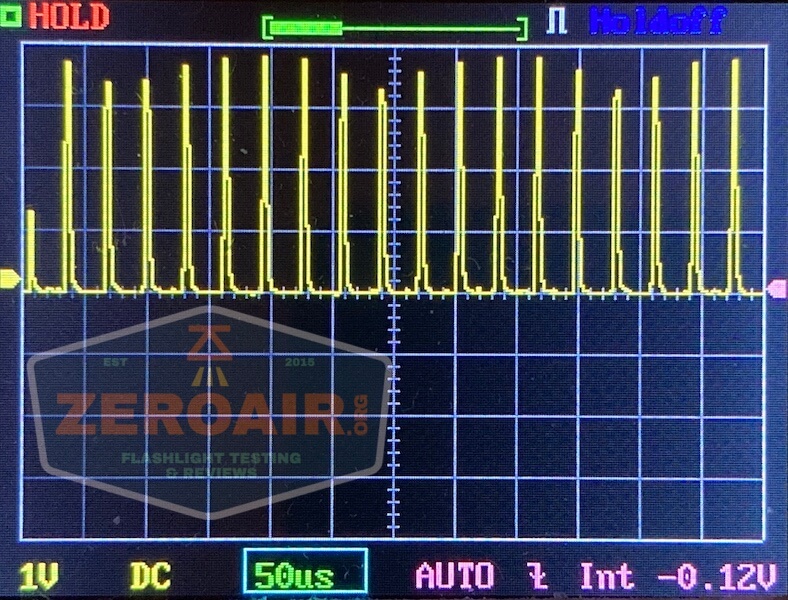 convoy t2 updated 14500/AA flashlight pwm 14500 2