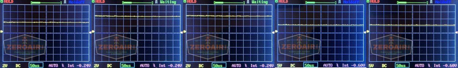 Acebeam T36 4000K Tactical