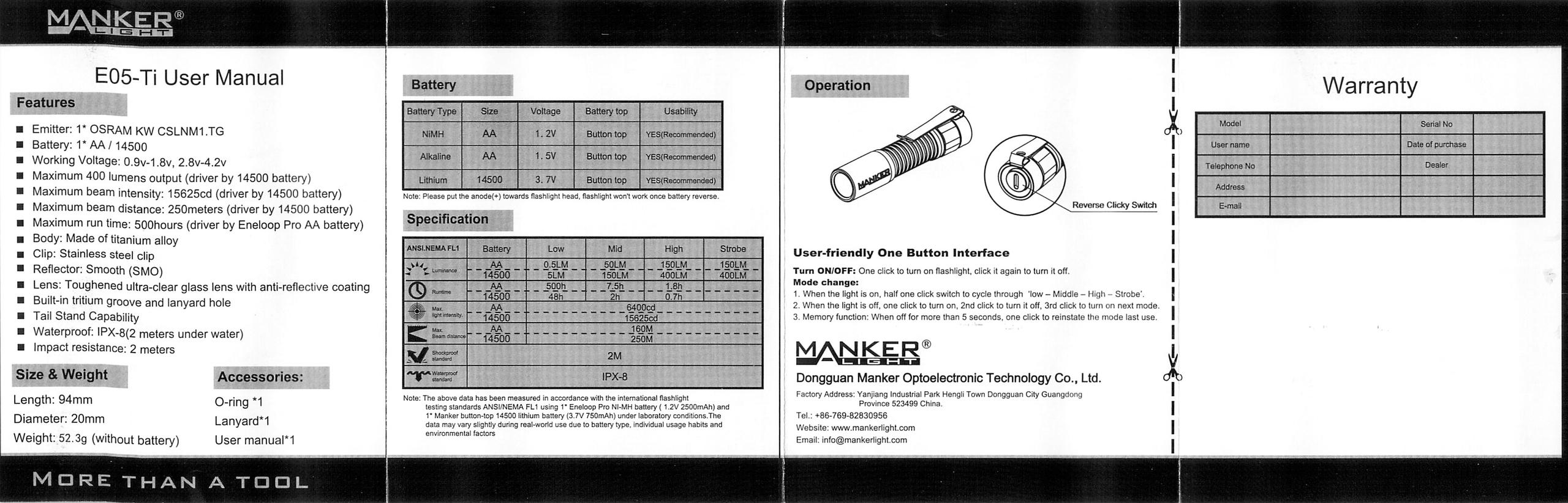 manual