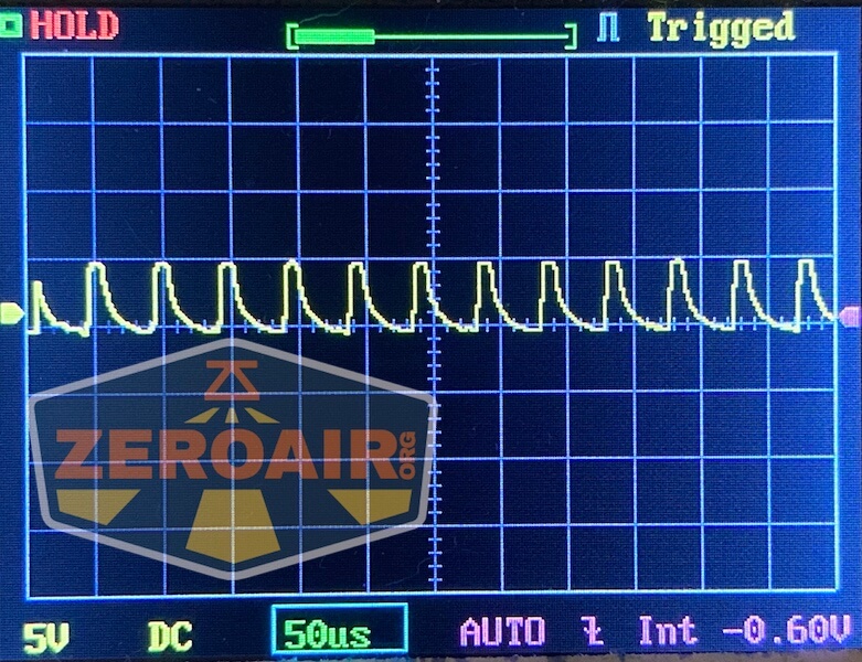 pwm graph