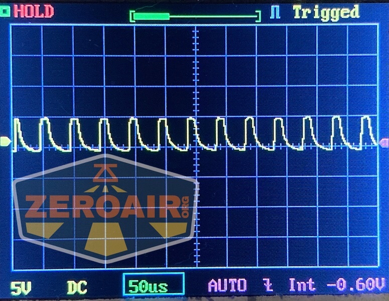 pwm graph