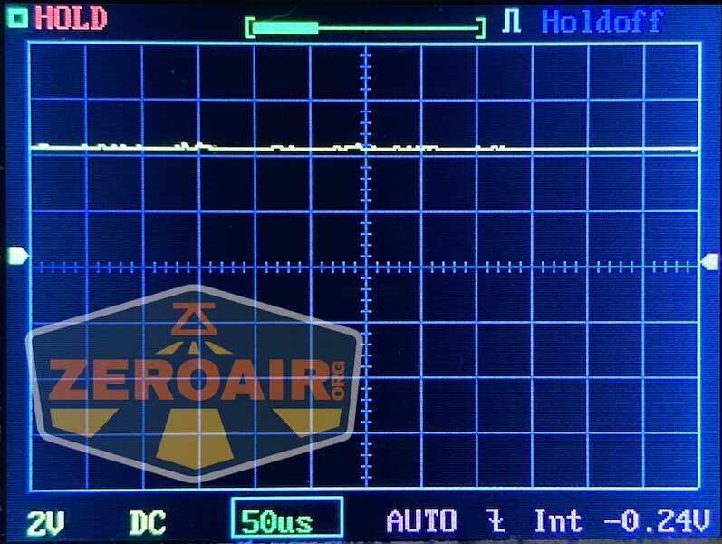 An oscilloscope screen showing a mostly flat yellow waveform near zero, with HOLD in red, Holdoff in blue, and various settings including 2V, DC, 50µs, AUTO, and -0.24V. A ZeroAir.org watermark is visible.