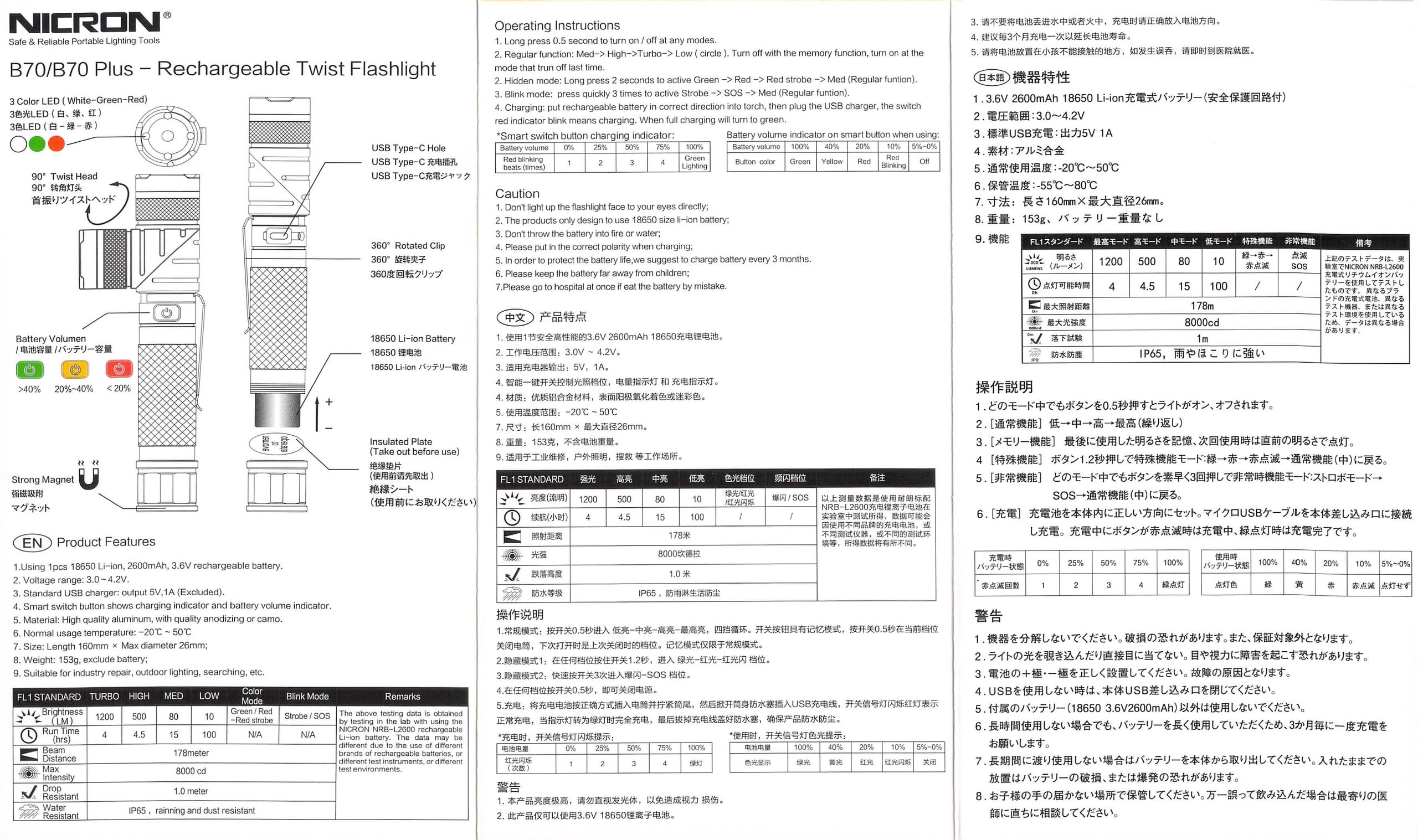 Nicron B70 Flashlight manual