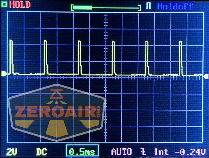pwm graph