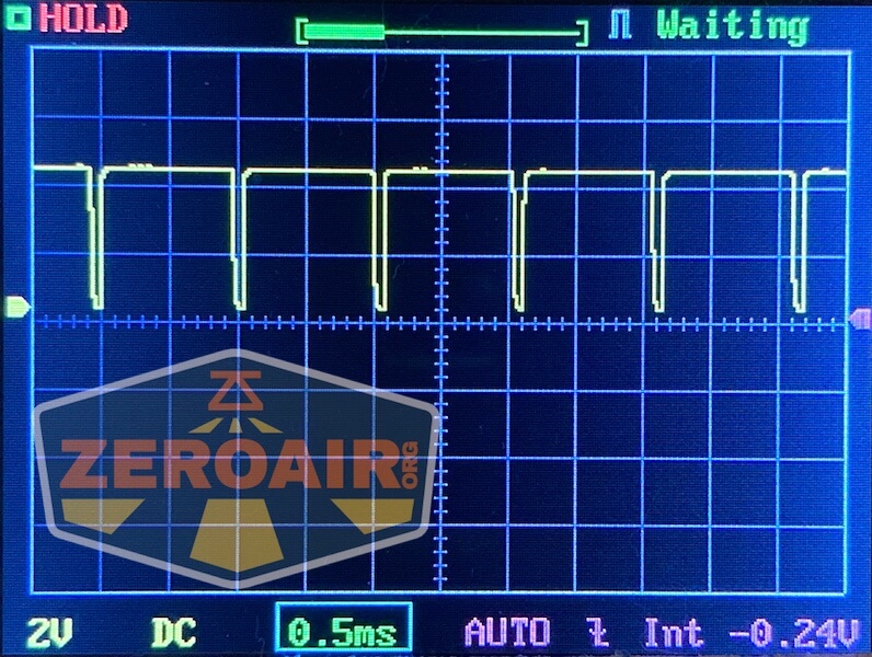 pwm graph