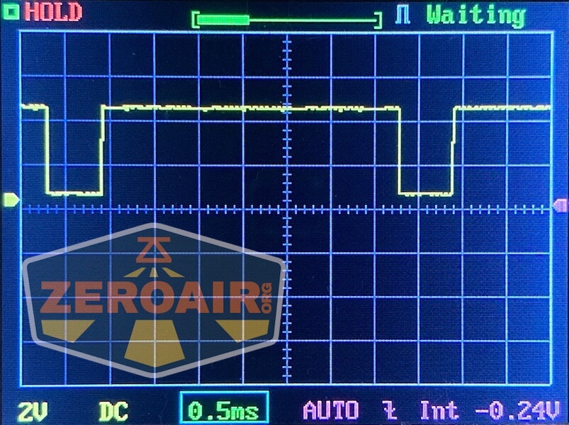 Nicron H15 Headlamp pwm graph