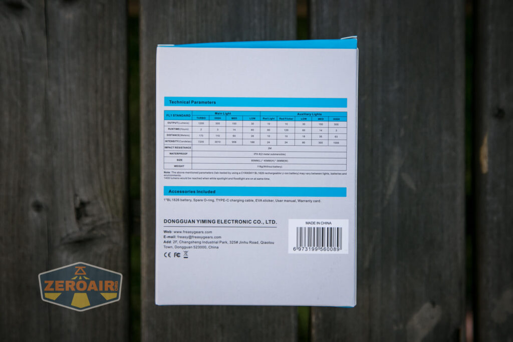 Cyansky HS6R headlamp box