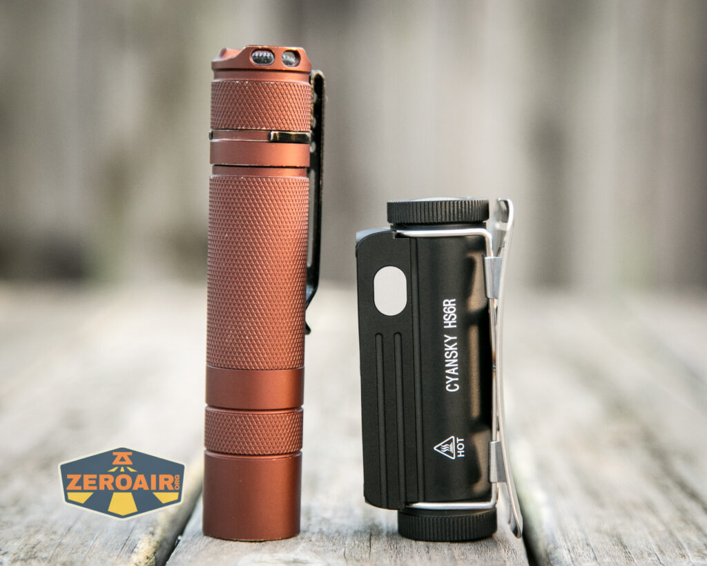 Cyansky HS6R headlamp with convoy s2+