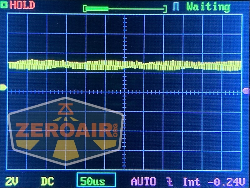 Cyansky HS6R headlamp pwm graphs