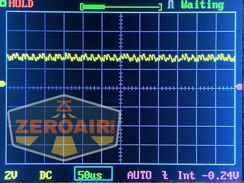 Cyansky HS6R headlamp pwm graphs