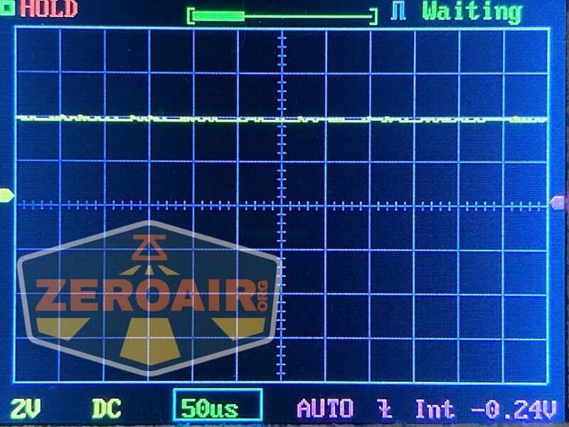 Cyansky HS6R headlamp pwm graphs
