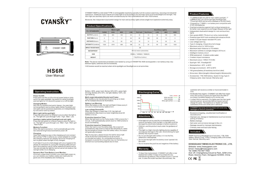 Cyansky HS6R Headlamp manual