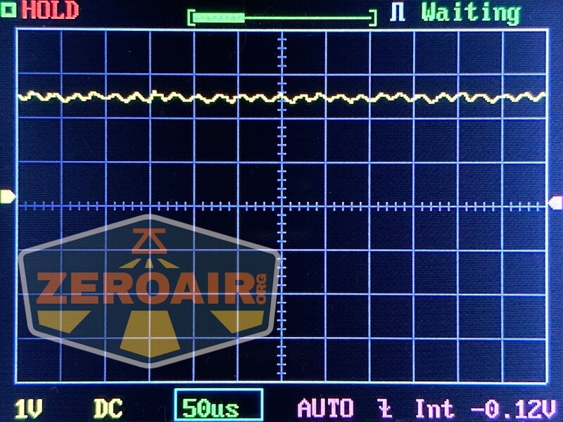 pwm graph