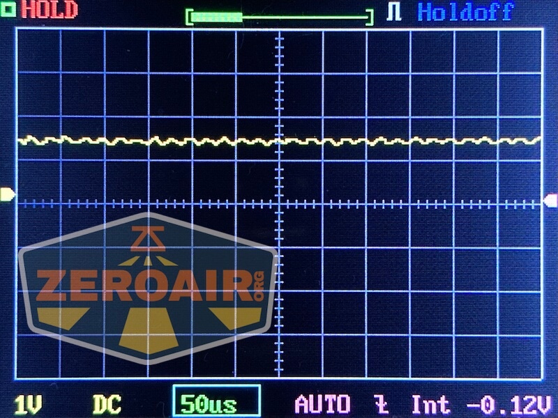 pwm graph