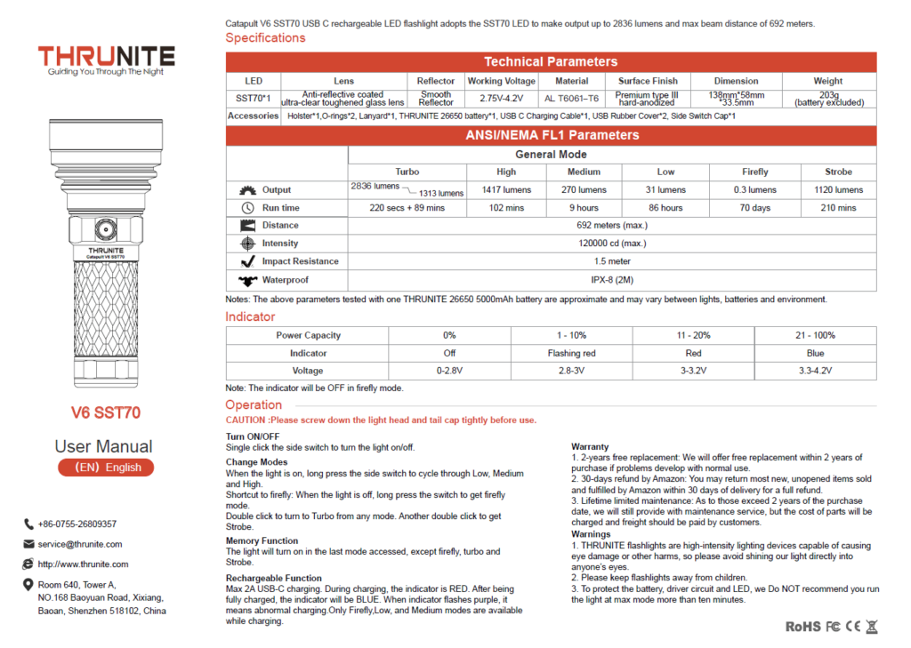 Thrunite Catapult V6 SST70