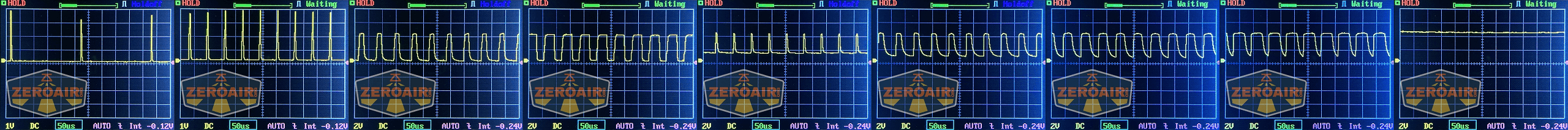 Wurkkos TS21 PWM charts