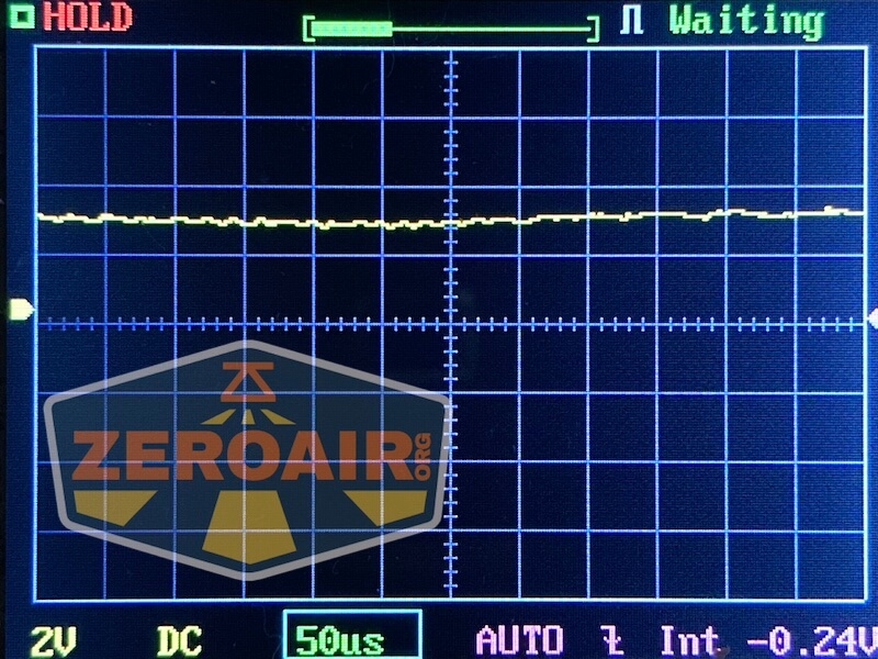 pwm graph