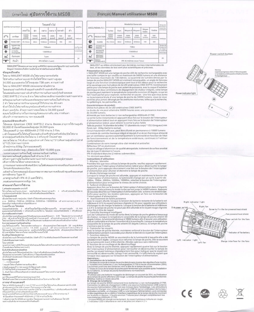 Imalent MS08 flashlight manual
