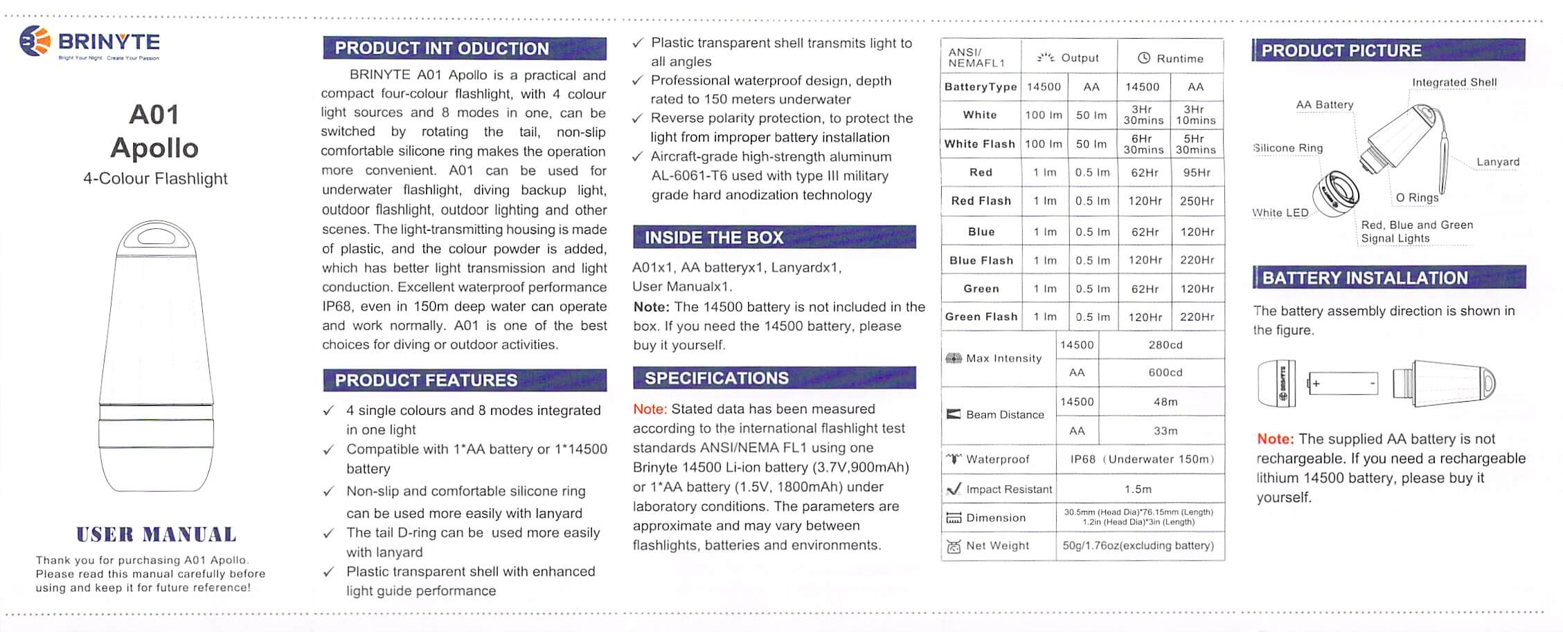 Brinyte A01 Apollo Flashlight manual
