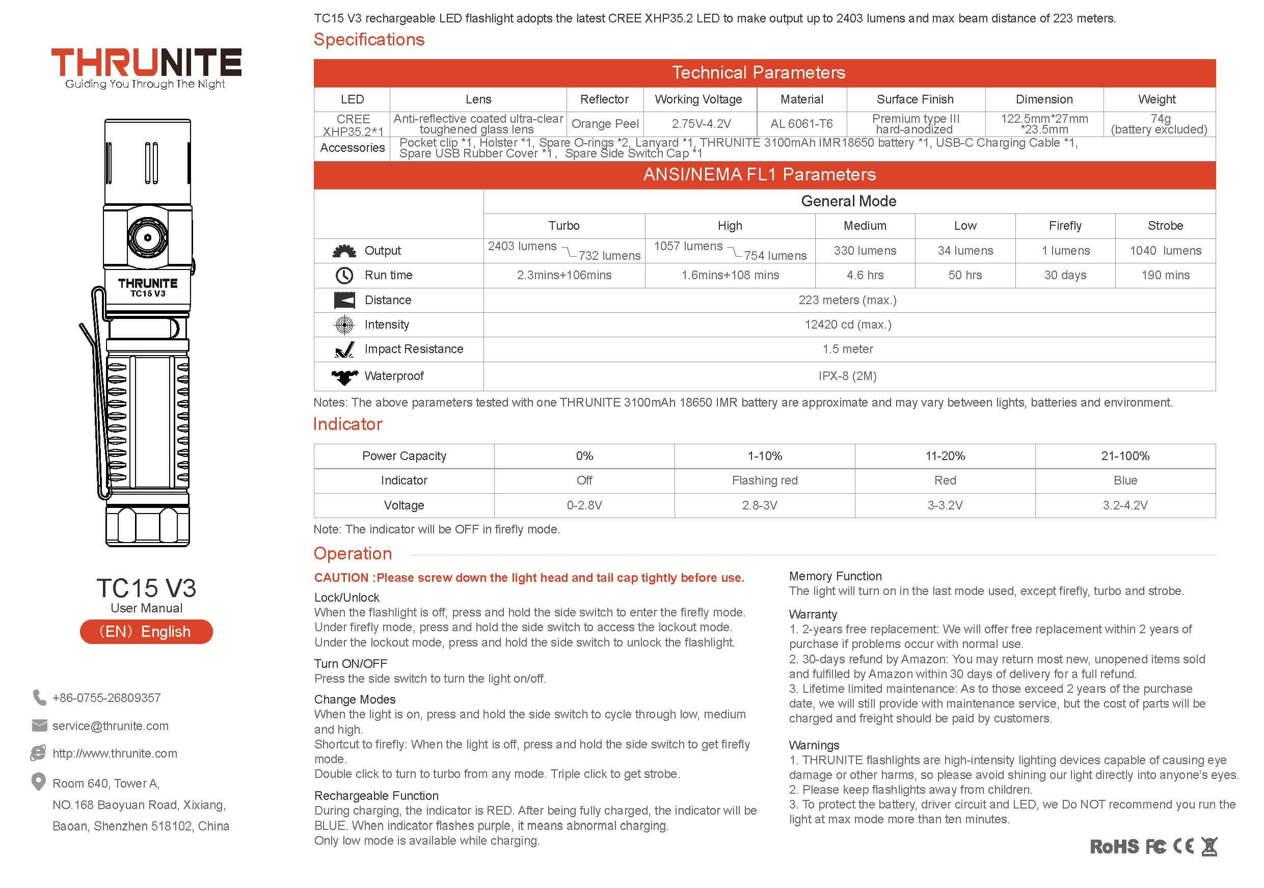 Thrunite TC15 V3 flashlight manual