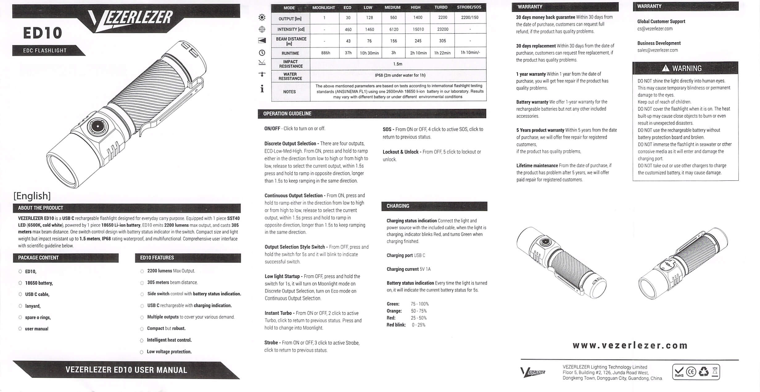 Vezerlezer ED10 EDC Flashlight manual
