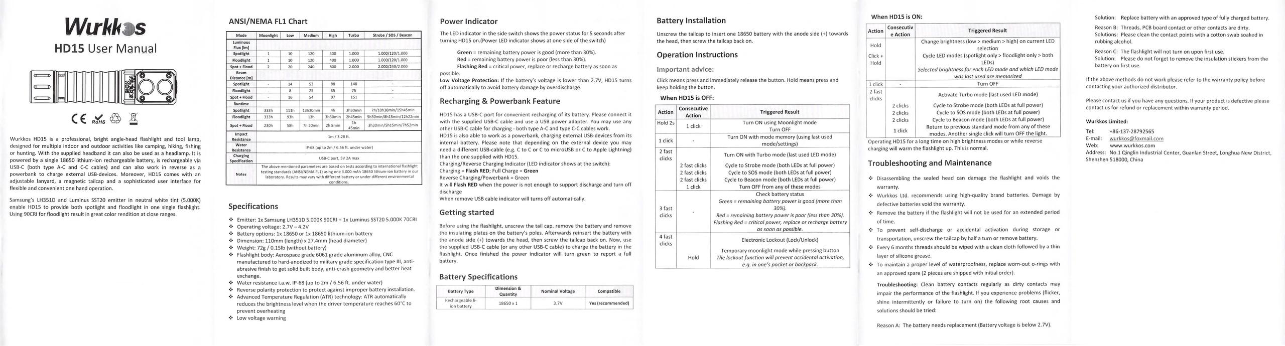 Wurkkos HD15 headlamp manual