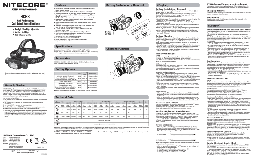 Nitecore HC68 Headlamp Review manual