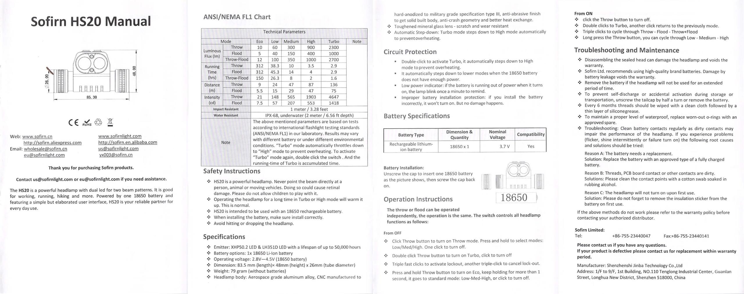 Sofirn HS20 headlamp manual