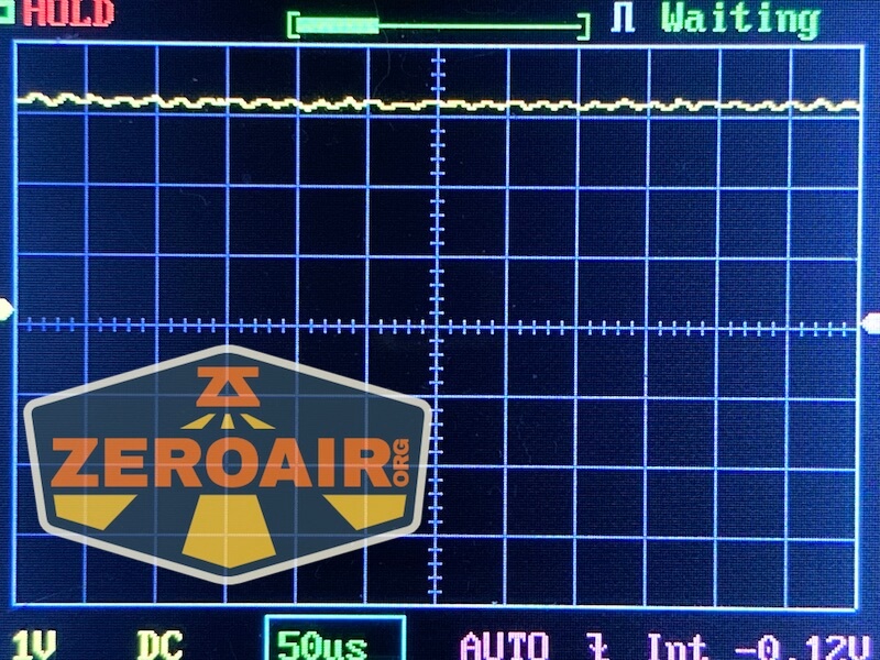 PWM graphs