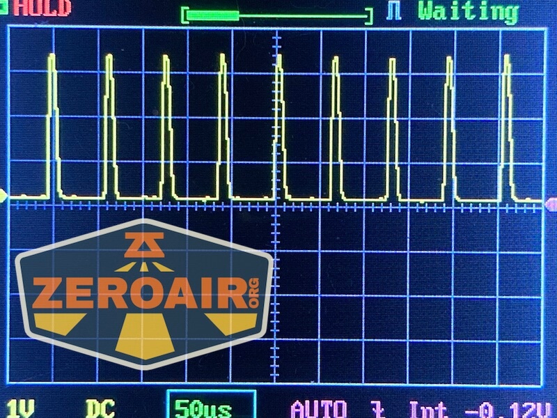 Thrunite Thrower Headlamp pwm graphs