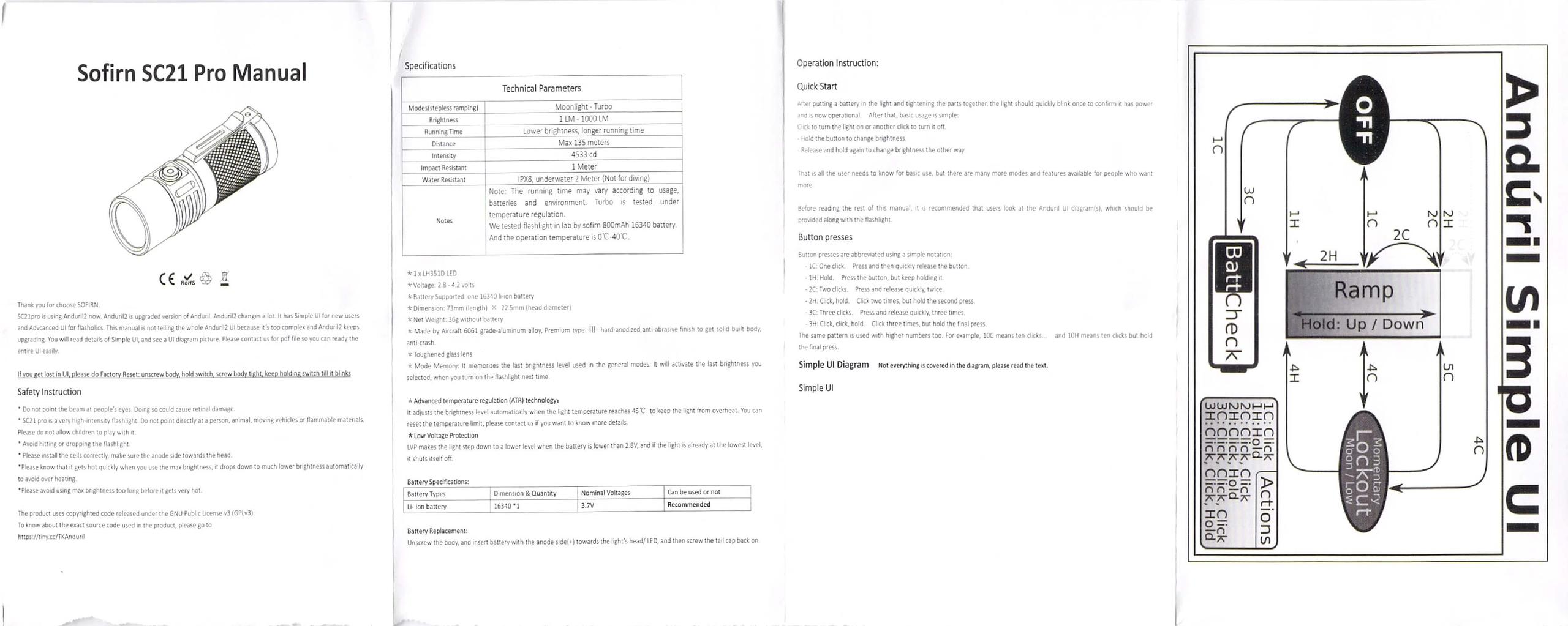 Sofirn SC21 Pro Flashlight manual