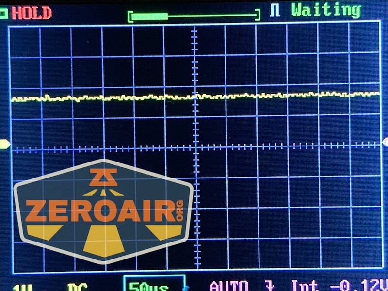 Cyansky P25 V2 flashlight pwm graphs