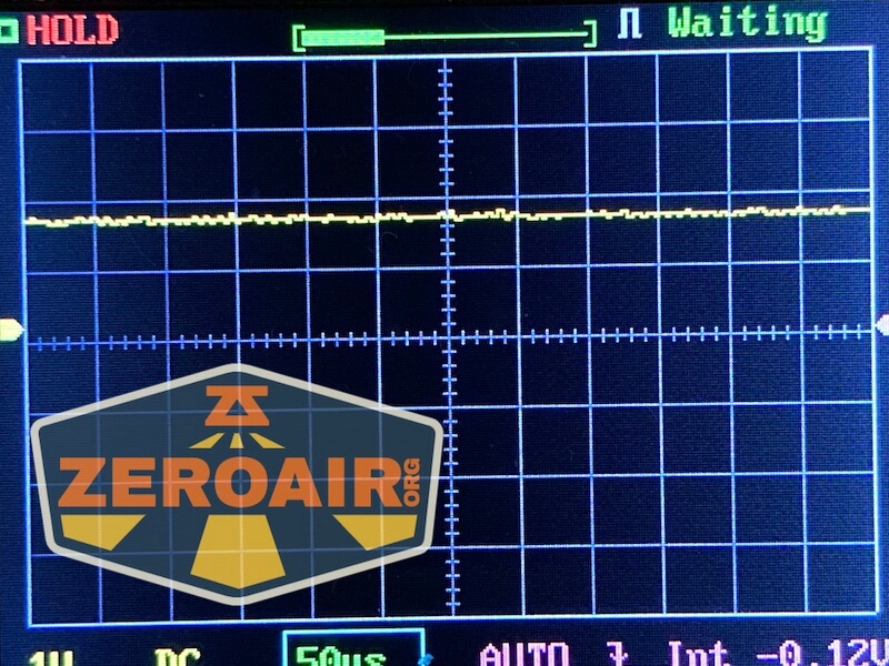 Cyansky P25 V2 flashlight pwm graphs