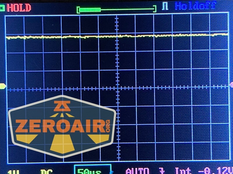 Cyansky P25 V2 flashlight pwm graphs