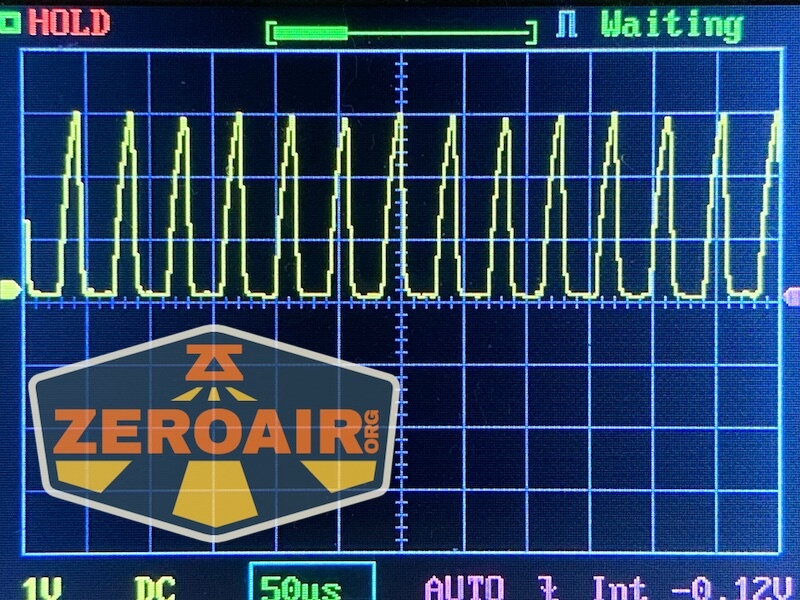 RovyVon A8U keychain flashlight pwm graphs