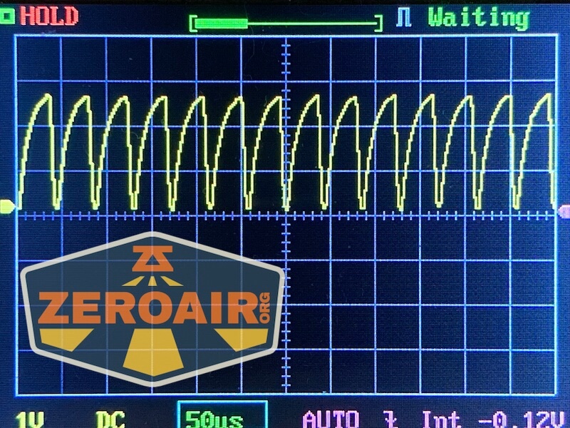 RovyVon A8U keychain flashlight pwm graphs