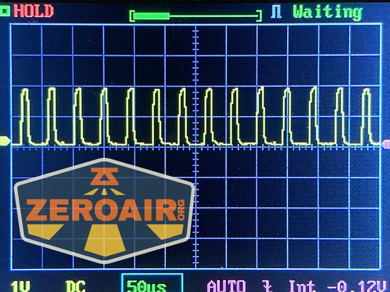RovyVon A8U keychain flashlight pwm graphs