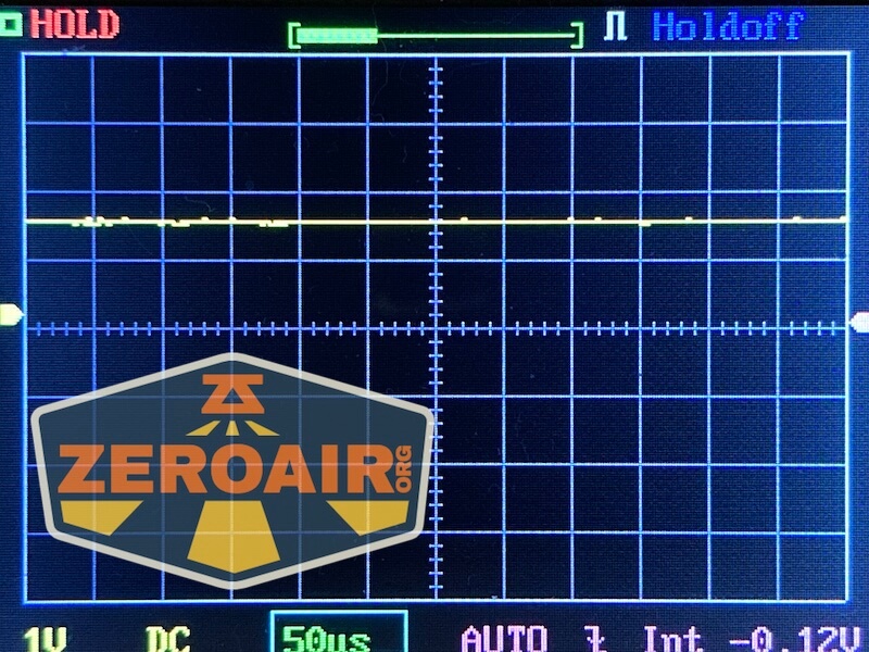 RovyVon A8U keychain flashlight pwm graphs
