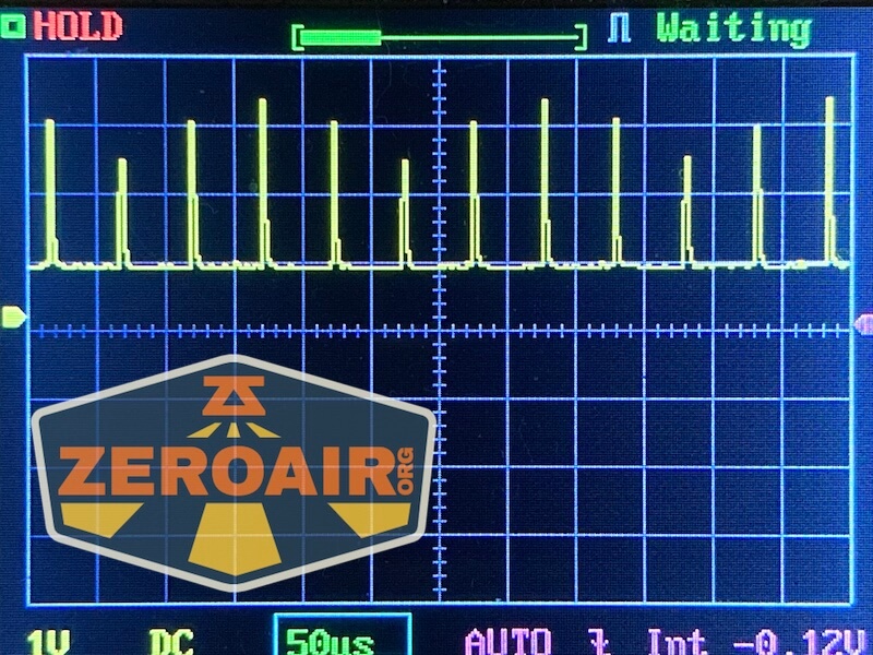 Sofirn SC21 Pro flashlight pwm graphs
