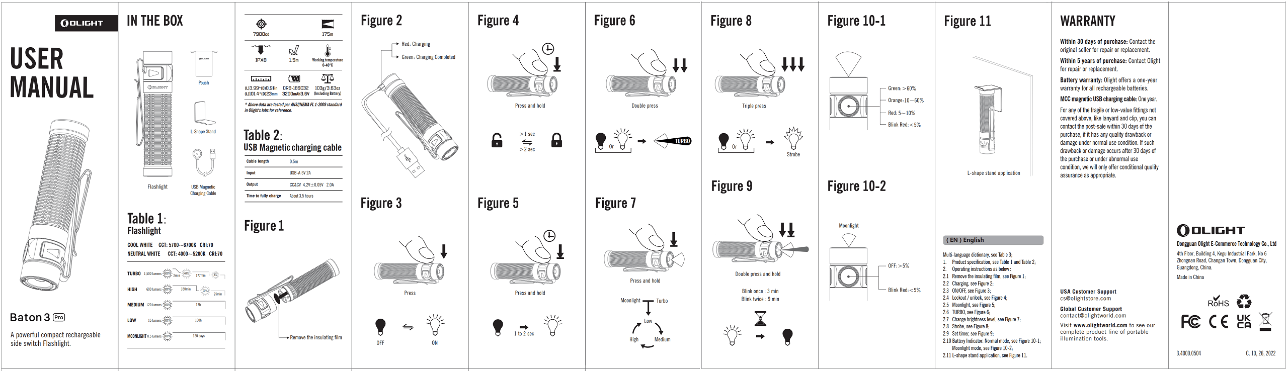 zeroair-reviews-olight-baton-3-pro-68.png
manual