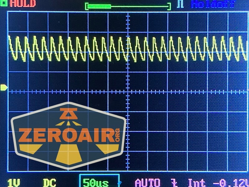 RovyVon Angel Eyes E4Ti flashlight pwm graphs