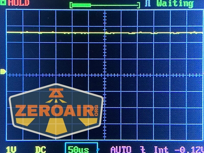 RovyVon Angel Eyes E4Ti flashlight pwm graphs