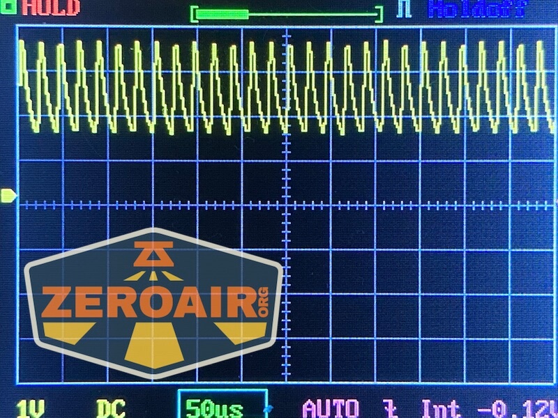 RovyVon Angel Eyes E4Ti flashlight pwm graphs