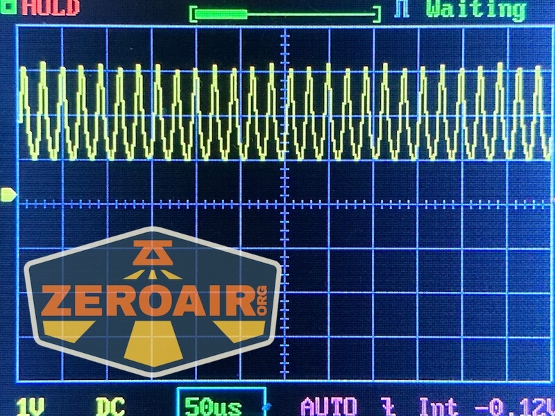 RovyVon Angel Eyes E4Ti flashlight pwm graphs